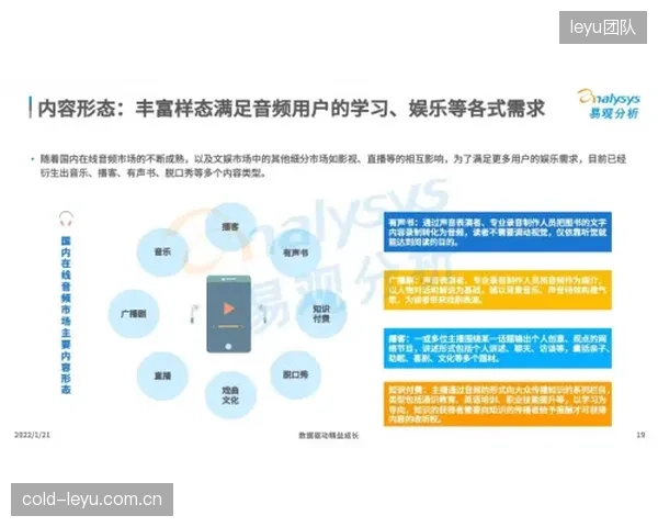技术联盟创新周期延伸广告变现路径 激活多元商业价值空间